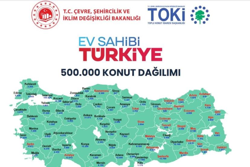 TOKİ sonuç ekranı 2026: TOKİ açıklanan iller ve isim listesi sorgulama