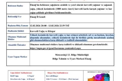 Meteorolojiden Elazığ’a kuvvetli yağış ve rüzgar uyarısı