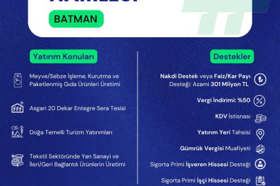 Batman'da 2026 yılı yerel kalkınma hamlesi başvuruları başladı