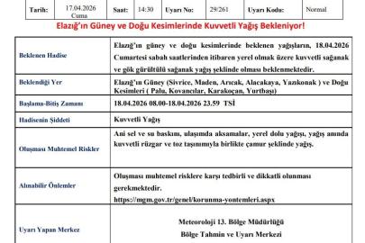 Elazığ için kuvvetli yağış uyarısı