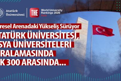 Küresel arenadaki yükseliş sürüyor