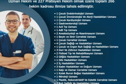 Hakkâri’ye 266 hekim kadrosu tahsis edildi